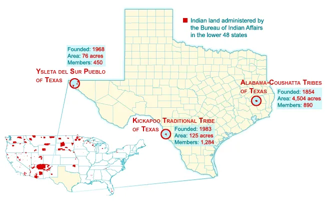 Native American Tribes In Texas