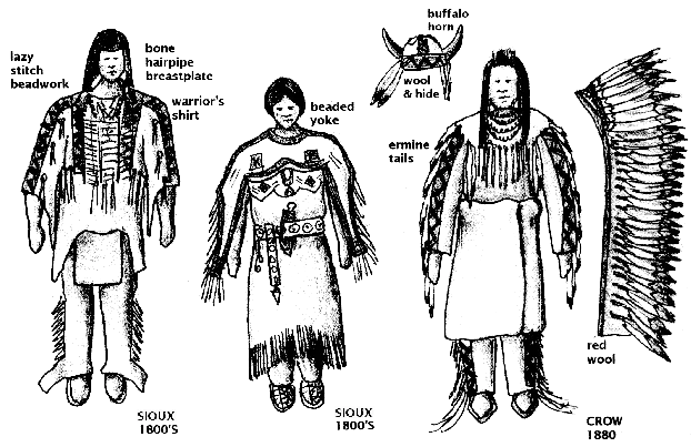 Features Northwest Coast Native American Clothing Patterns